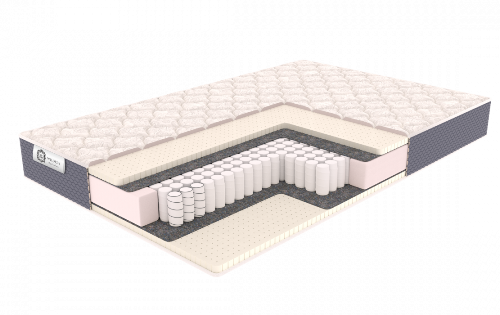 Basis Latex 3 Tfk