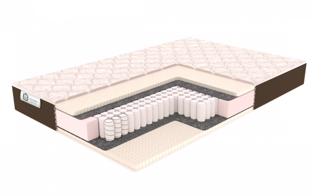 Basis Latex 3 Tfk